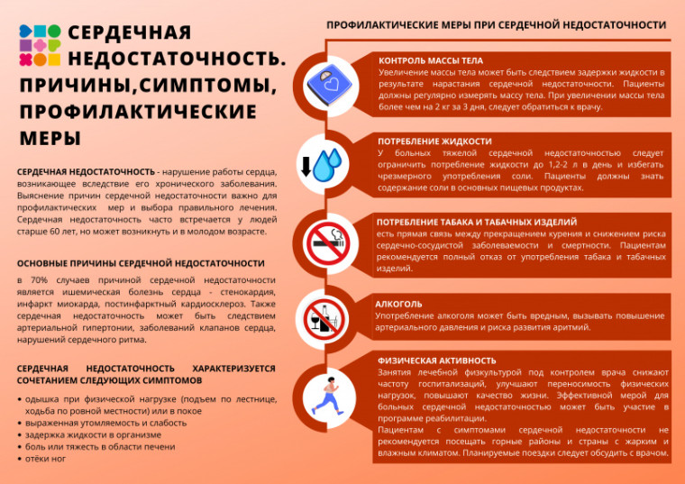 БЕРЕГИТЕ СВОЁ СЕРДЦЕ.